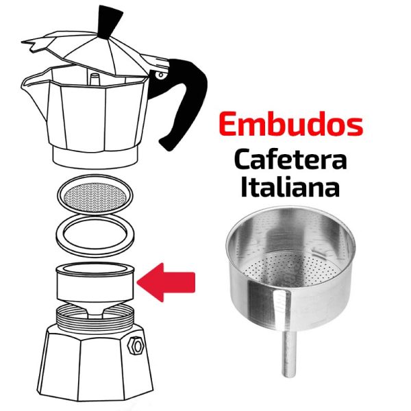 Embudo para Cafetera Italiana Bialetti y Turmix