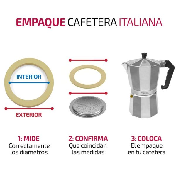 Empaque para Cafetera Italiana Bialetti y Turmix - Imagen 2