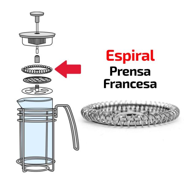 Espiral Para Cafetera Prensa Francesa Argento