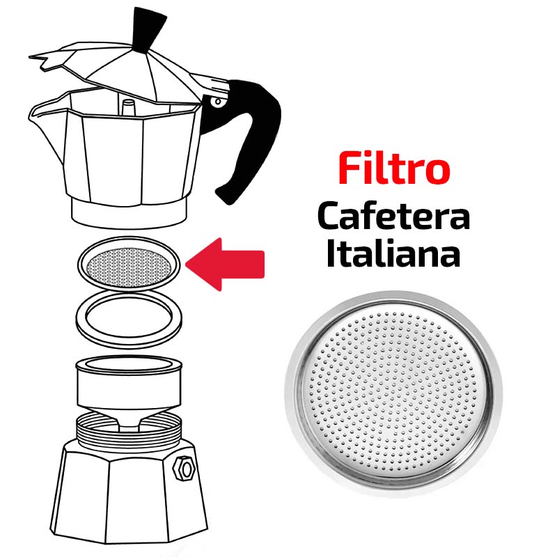 Filtro para cafetera italiana Prensado Francés