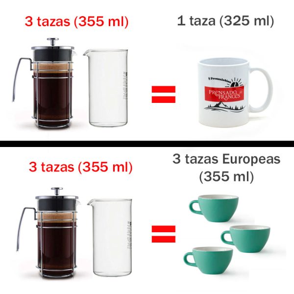 Dos Prensas Francesas - Imagen 2